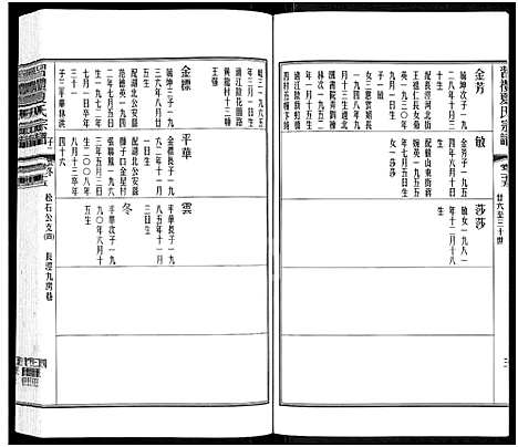 [夏]习礼夏氏宗谱_63卷首1卷 (江苏) 习礼夏氏家谱_二十.pdf