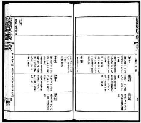 [夏]习礼夏氏宗谱_63卷首1卷 (江苏) 习礼夏氏家谱_二十三.pdf