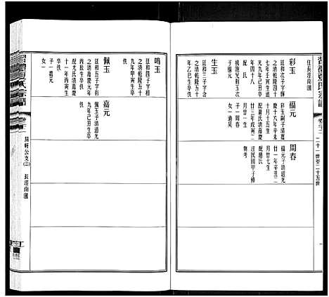 [夏]习礼夏氏宗谱_63卷首1卷 (江苏) 习礼夏氏家谱_二十六.pdf