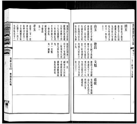 [夏]习礼夏氏宗谱_63卷首1卷 (江苏) 习礼夏氏家谱_二十六.pdf