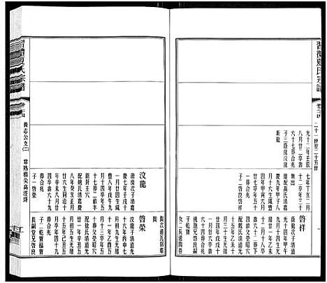 [夏]习礼夏氏宗谱_63卷首1卷 (江苏) 习礼夏氏家谱_二十八.pdf