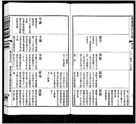 [夏]习礼夏氏宗谱_63卷首1卷 (江苏) 习礼夏氏家谱_二十八.pdf