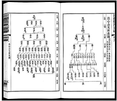 [夏]习礼夏氏宗谱_63卷首1卷 (江苏) 习礼夏氏家谱_三十.pdf