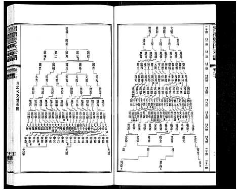 [夏]习礼夏氏宗谱_63卷首1卷 (江苏) 习礼夏氏家谱_三十一.pdf