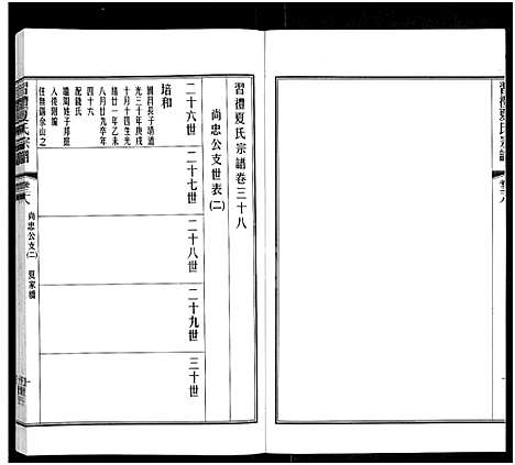 [夏]习礼夏氏宗谱_63卷首1卷 (江苏) 习礼夏氏家谱_三十二.pdf