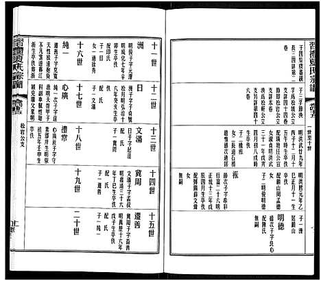 [夏]习礼夏氏宗谱_63卷首1卷 (江苏) 习礼夏氏家谱_三十八.pdf