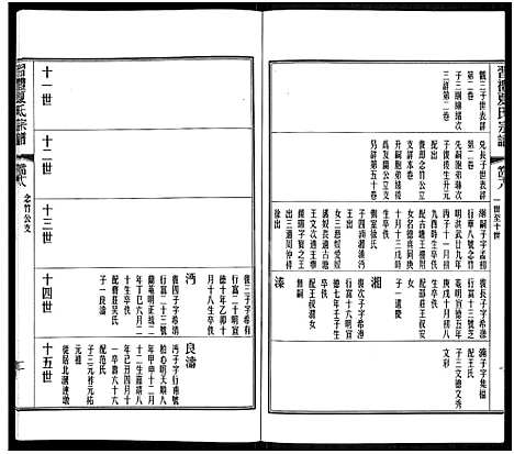 [夏]习礼夏氏宗谱_63卷首1卷 (江苏) 习礼夏氏家谱_三十九.pdf