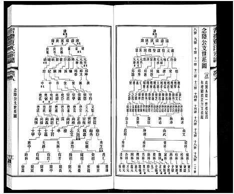 [夏]习礼夏氏宗谱_63卷首1卷 (江苏) 习礼夏氏家谱_四十一.pdf