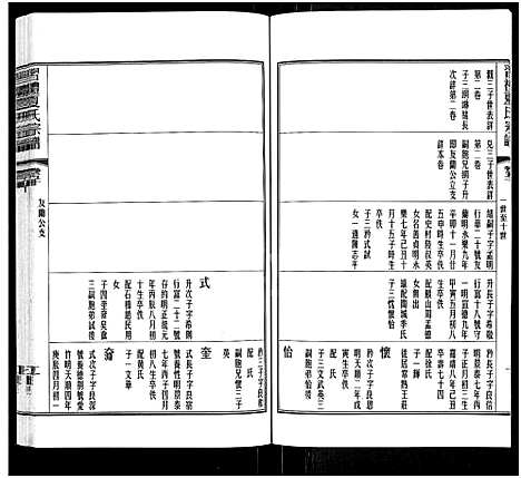 [夏]习礼夏氏宗谱_63卷首1卷 (江苏) 习礼夏氏家谱_四十二.pdf