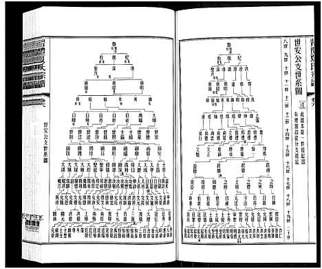 [夏]习礼夏氏宗谱_63卷首1卷 (江苏) 习礼夏氏家谱_四十四.pdf