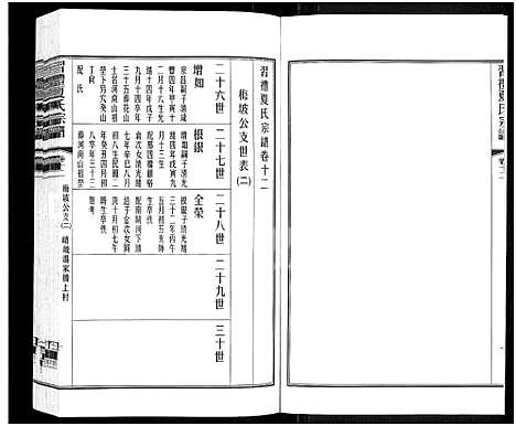 [夏]习礼夏氏宗谱_63卷首1卷 (江苏) 习礼夏氏家谱_四十五.pdf