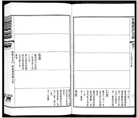 [夏]习礼夏氏宗谱_63卷首1卷 (江苏) 习礼夏氏家谱_四十五.pdf