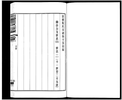 [夏]习礼夏氏宗谱_63卷首1卷 (江苏) 习礼夏氏家谱_四十六.pdf