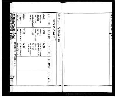 [夏]习礼夏氏宗谱_63卷首1卷 (江苏) 习礼夏氏家谱_四十六.pdf