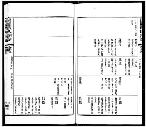 [夏]习礼夏氏宗谱_63卷首1卷 (江苏) 习礼夏氏家谱_四十六.pdf