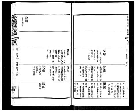 [夏]习礼夏氏宗谱_63卷首1卷 (江苏) 习礼夏氏家谱_四十六.pdf