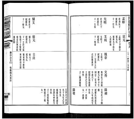 [夏]习礼夏氏宗谱_63卷首1卷 (江苏) 习礼夏氏家谱_四十六.pdf