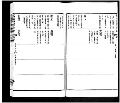 [夏]习礼夏氏宗谱_63卷首1卷 (江苏) 习礼夏氏家谱_四十七.pdf