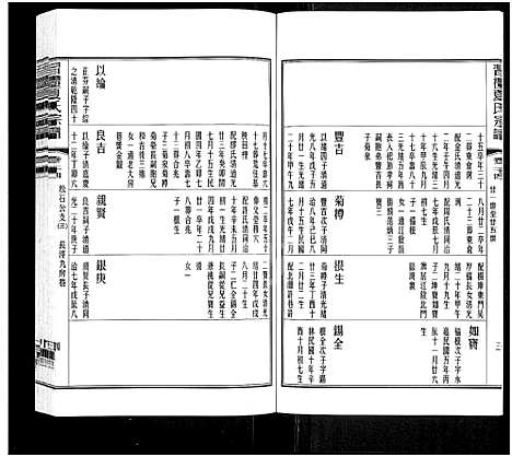 [夏]习礼夏氏宗谱_63卷首1卷 (江苏) 习礼夏氏家谱_四十八.pdf