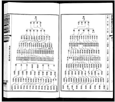 [夏]习礼夏氏宗谱_63卷首1卷 (江苏) 习礼夏氏家谱_四十九.pdf