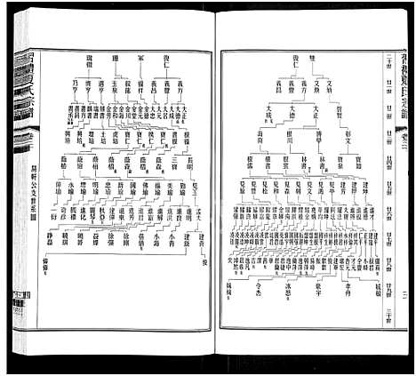 [夏]习礼夏氏宗谱_63卷首1卷 (江苏) 习礼夏氏家谱_四十九.pdf