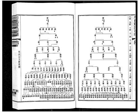 [夏]习礼夏氏宗谱_63卷首1卷 (江苏) 习礼夏氏家谱_五十.pdf