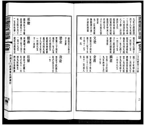 [夏]习礼夏氏宗谱_63卷首1卷 (江苏) 习礼夏氏家谱_五十三.pdf