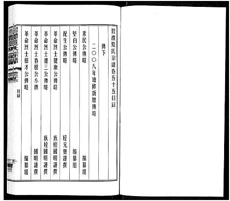 [夏]习礼夏氏宗谱_63卷首1卷 (江苏) 习礼夏氏家谱_五十六.pdf