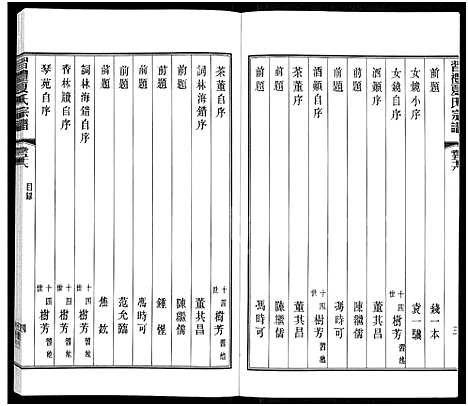 [夏]习礼夏氏宗谱_63卷首1卷 (江苏) 习礼夏氏家谱_五十七.pdf