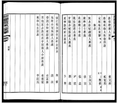 [夏]习礼夏氏宗谱_63卷首1卷 (江苏) 习礼夏氏家谱_六十一.pdf