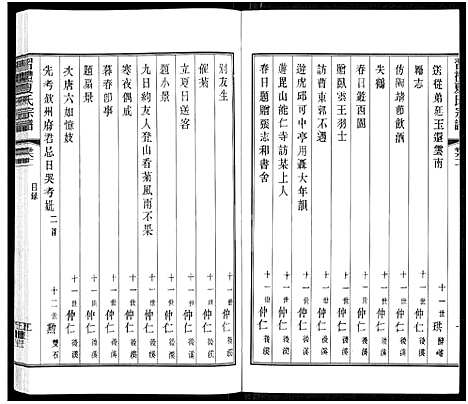 [夏]习礼夏氏宗谱_63卷首1卷 (江苏) 习礼夏氏家谱_六十二.pdf