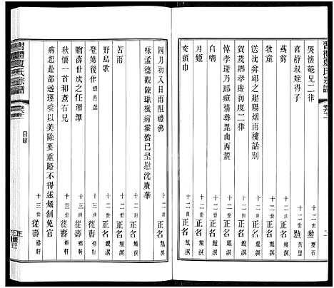 [夏]习礼夏氏宗谱_63卷首1卷 (江苏) 习礼夏氏家谱_六十二.pdf