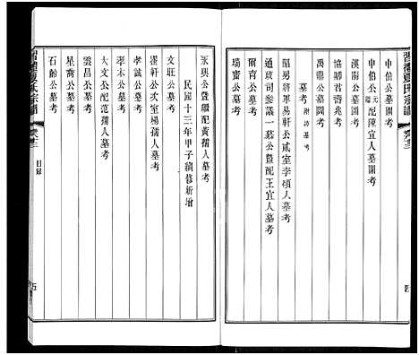 [夏]习礼夏氏宗谱_63卷首1卷 (江苏) 习礼夏氏家谱_六十四.pdf