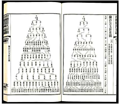 [夏]习礼夏氏宗谱_63卷首1卷 (江苏) 习礼夏氏家谱_A077.pdf