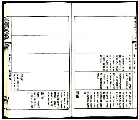 [夏]习礼夏氏宗谱_63卷首1卷 (江苏) 习礼夏氏家谱_A078.pdf