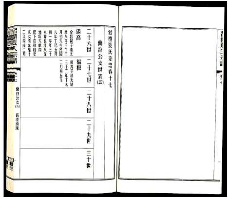 [夏]习礼夏氏宗谱_63卷首1卷 (江苏) 习礼夏氏家谱_A081.pdf