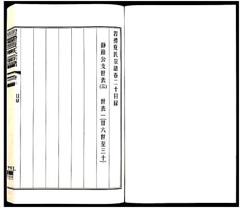 [夏]习礼夏氏宗谱_63卷首1卷 (江苏) 习礼夏氏家谱_A084.pdf