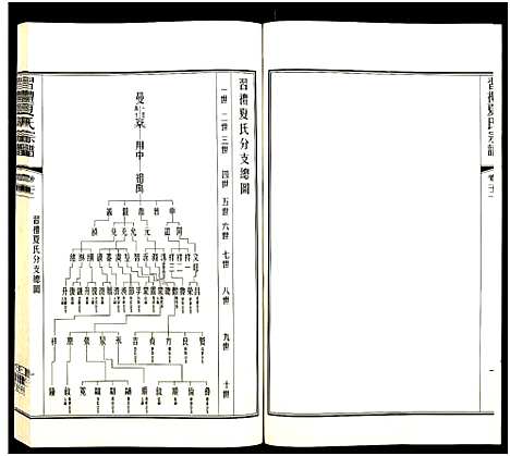 [夏]习礼夏氏宗谱_63卷首1卷 (江苏) 习礼夏氏家谱_A086.pdf