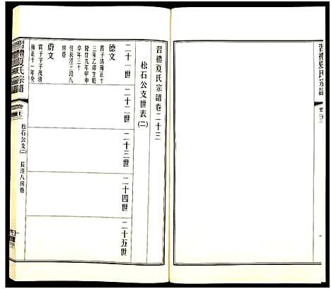 [夏]习礼夏氏宗谱_63卷首1卷 (江苏) 习礼夏氏家谱_A087.pdf