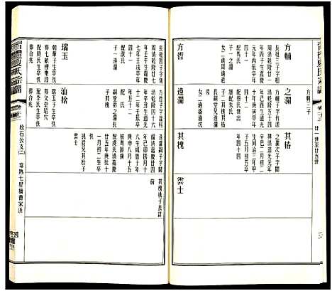 [夏]习礼夏氏宗谱_63卷首1卷 (江苏) 习礼夏氏家谱_A087.pdf