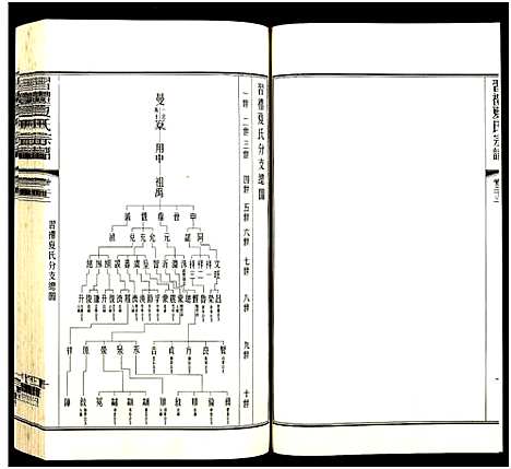 [夏]习礼夏氏宗谱_63卷首1卷 (江苏) 习礼夏氏家谱_A097.pdf