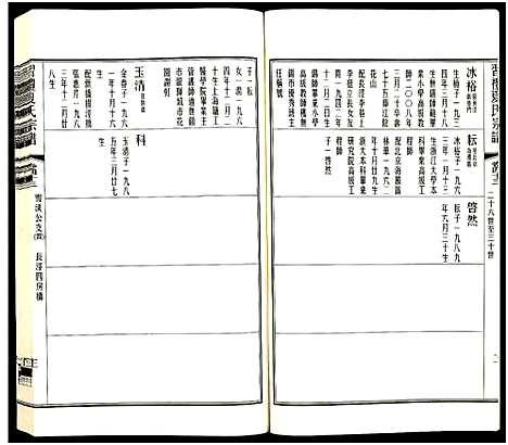 [夏]习礼夏氏宗谱_63卷首1卷 (江苏) 习礼夏氏家谱_A107.pdf