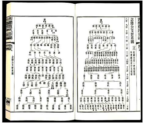 [夏]习礼夏氏宗谱_63卷首1卷 (江苏) 习礼夏氏家谱_A113.pdf