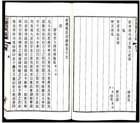 [夏]习礼夏氏宗谱_63卷首1卷 (江苏) 习礼夏氏家谱_A121.pdf