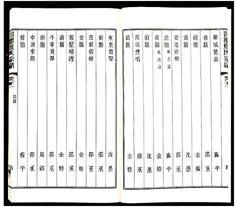 [夏]习礼夏氏宗谱_63卷首1卷 (江苏) 习礼夏氏家谱_A126.pdf