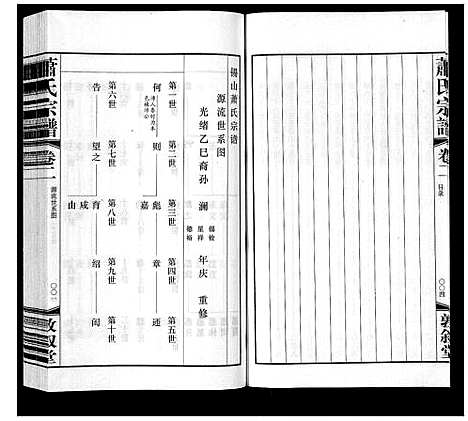 [萧]萧氏宗谱_2卷 (江苏) 萧氏家谱_二.pdf