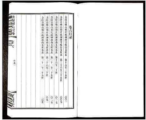 [谢]毘陵谢氏宗谱_8卷-毗陵陵谢氏宗谱_谢氏宗谱 (江苏) 毘陵谢氏家谱_六.pdf