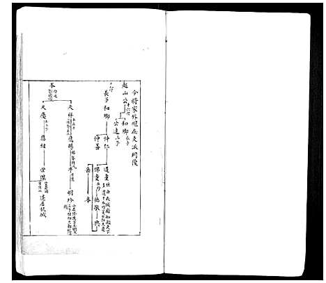 [谢]谢氏族谱 (江苏) 谢氏家谱_一.pdf