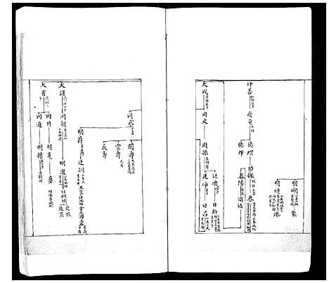 [谢]谢氏族谱 (江苏) 谢氏家谱_一.pdf