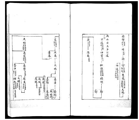 [谢]谢氏族谱 (江苏) 谢氏家谱_一.pdf